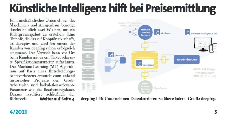 Beitrag in der VDI/VDE Technik und Leben
